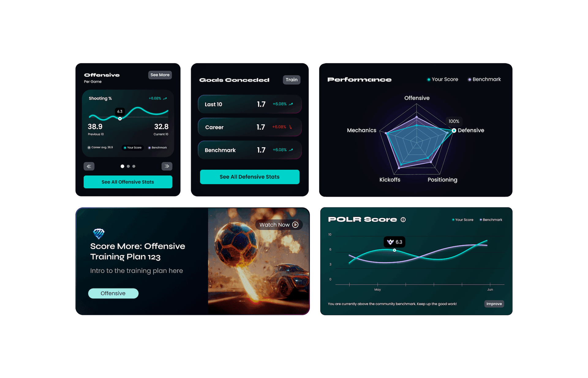 RL Dashboard Widgets